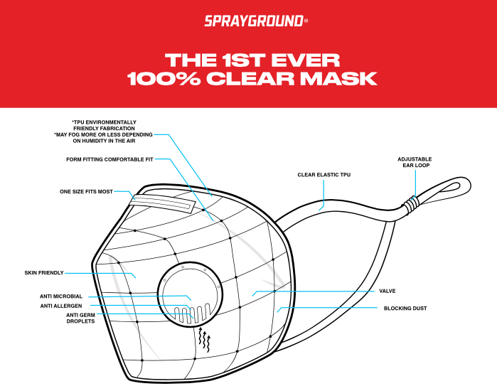 SPRAYGROUND CLEAR MASK ADULT - Image 12